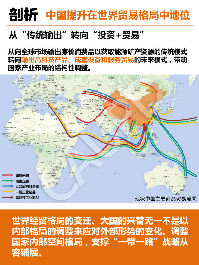 什么是“一带一路”及空间战略研究