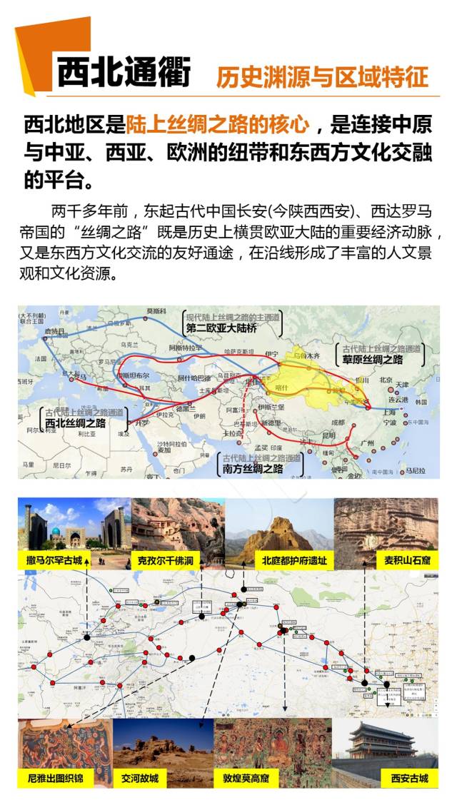 什么是“一带一路”及空间战略研究