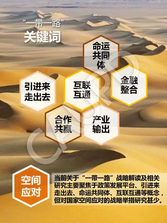 什么是“一带一路”及空间战略研究