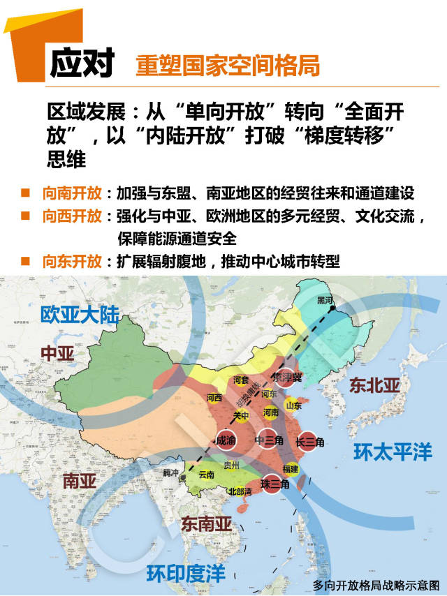 什么是“一带一路”及空间战略研究