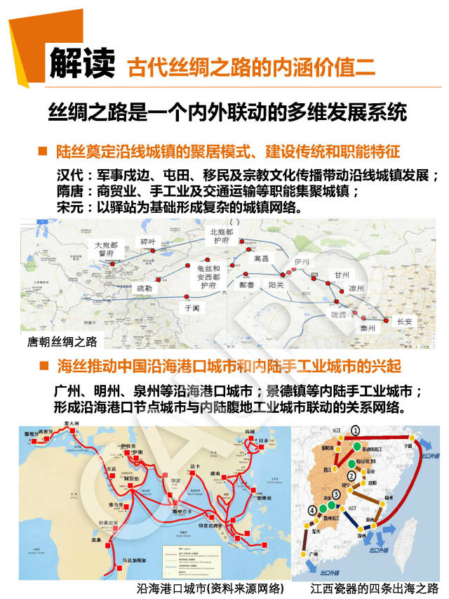什么是“一带一路”及空间战略研究