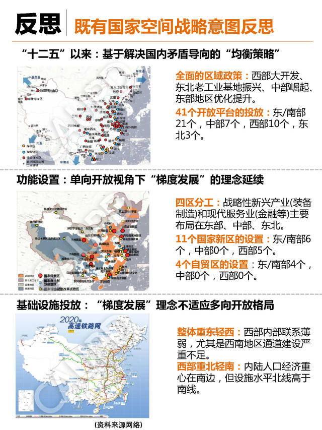 什么是“一带一路”及空间战略研究