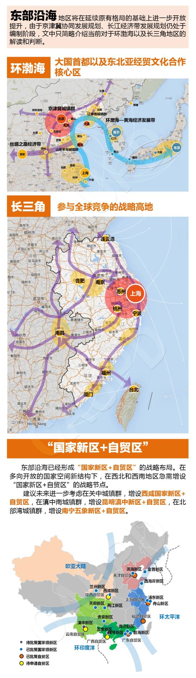 什么是“一带一路”及空间战略研究
