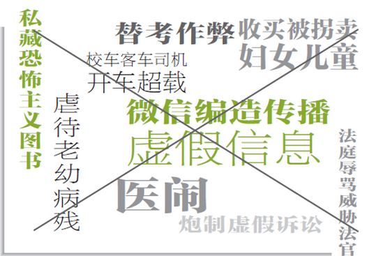 注意了，修正案九实施后这些陋习可能引发犯罪！
